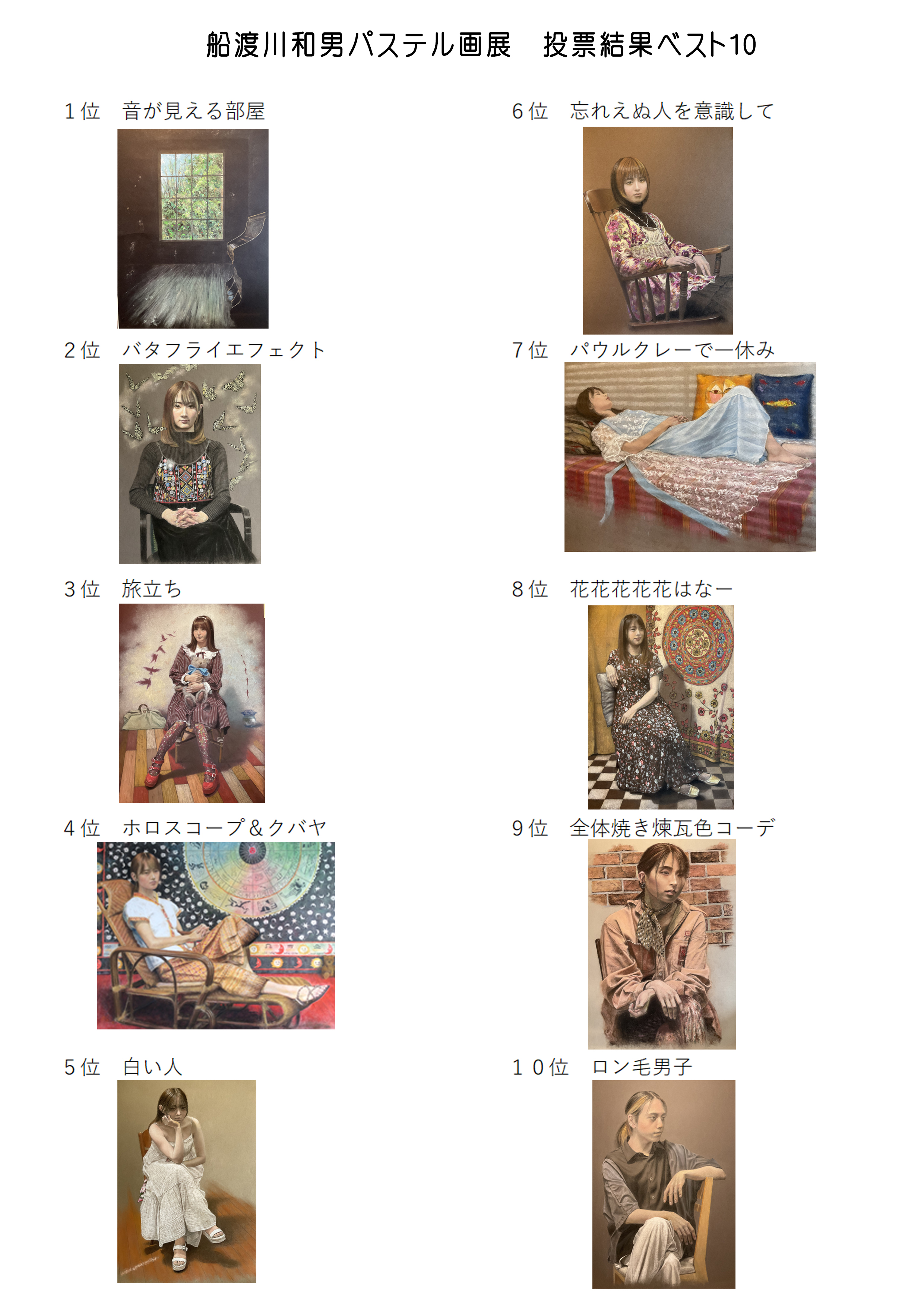 ベスト10